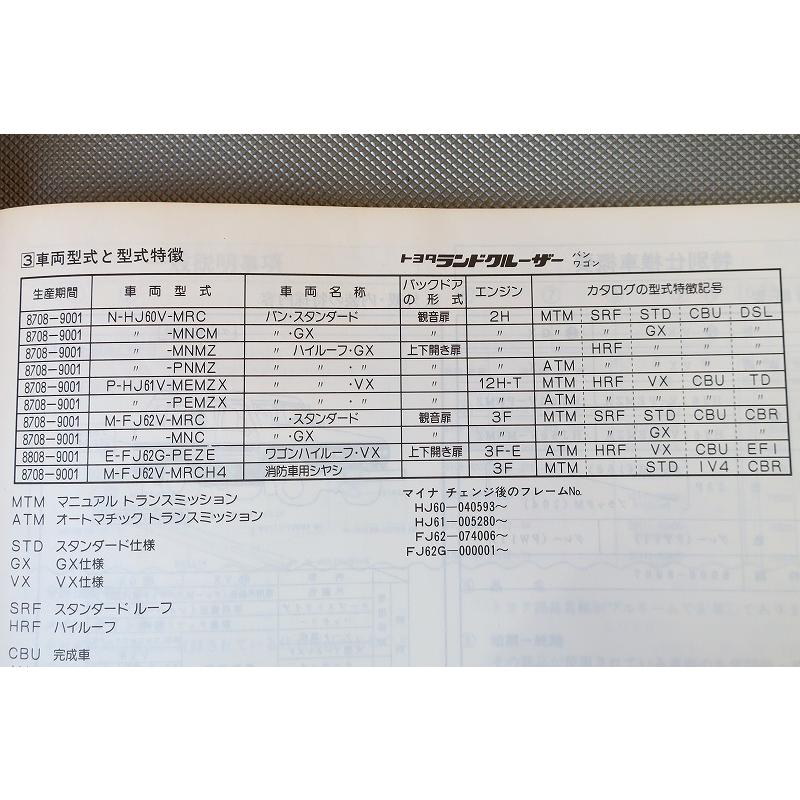 ランドクルーザー　60 パーツカタログ　HJ60 HJ61 FJ62 即決！ランドクルーザー//パーツリスト/HJ60/HJ61/FJ62/パーツカタログ