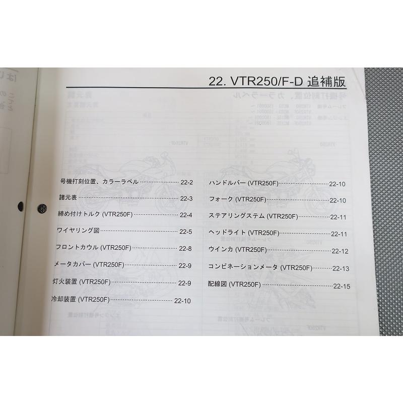 即決！VTR250/VTR-F/サービスマニュアル補足版/MC33-150-(検索