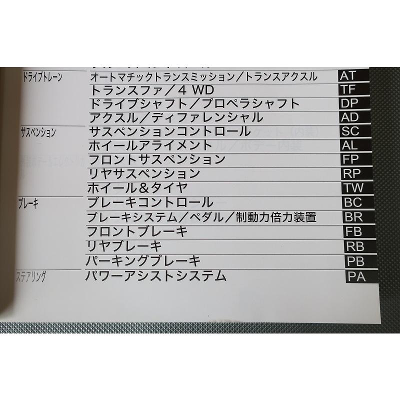 即決!FJクルーザー/サービスマニュアル/修理書B巻/GSJ15W/エフ 即決!FJクルーザー/サービスマニュアル/修理書B巻/GSJ15W/エフ