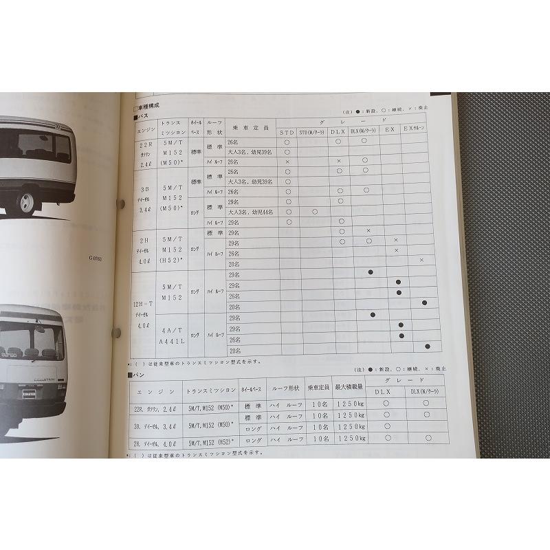 即決！コースター/新型車解説書/RB20/26V/BB21/31/26V/36V/HB30/36V
