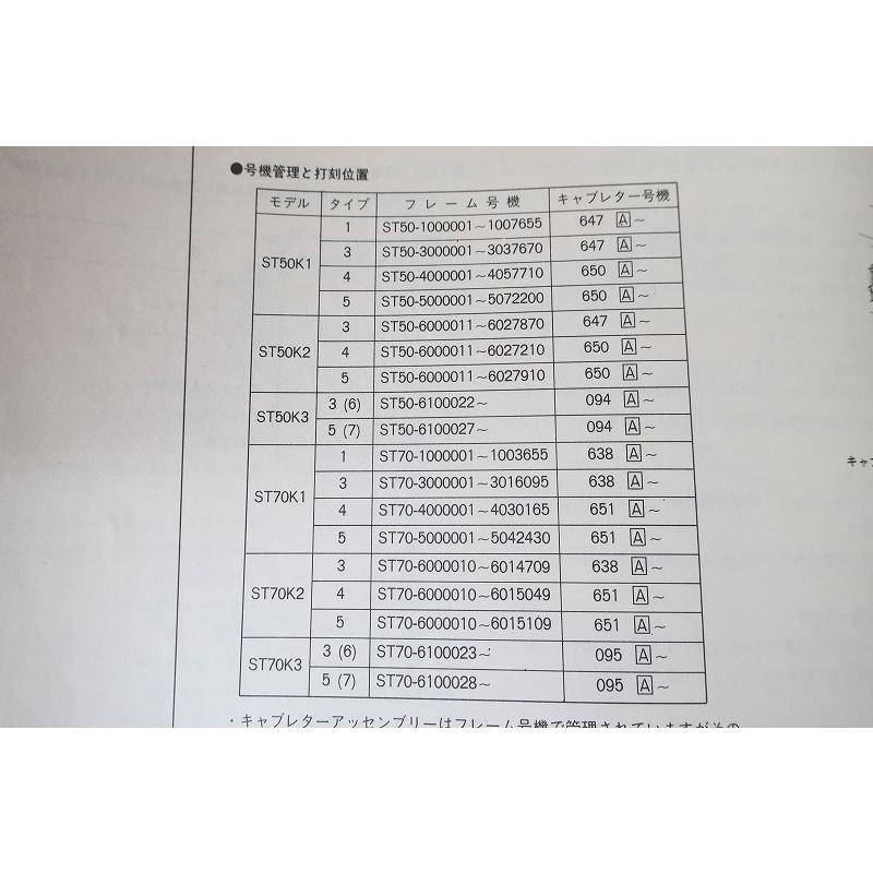 即決！ダックス50/70/1版/パーツリスト/ST50K1/K2/K3/ST70K1/K2/K3/DAX