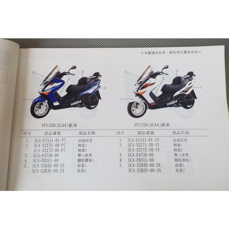 即決！マジェスティ125//パーツリスト/YP125D/C/A/5CA4/7/8/コマジェ