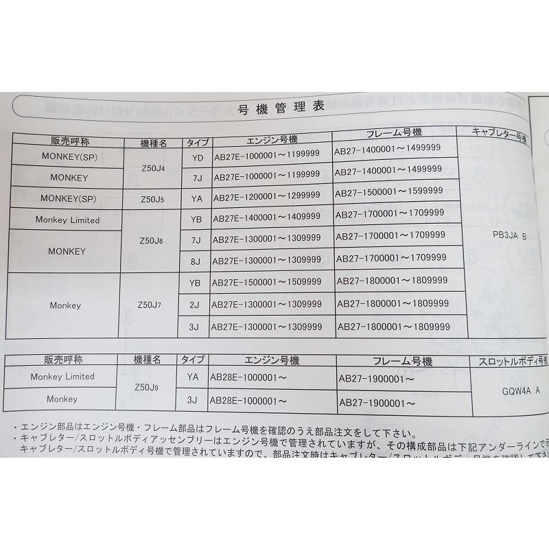 即決！モンキー/SP/リミテッド/5版/パーツリスト/AB27-140-190