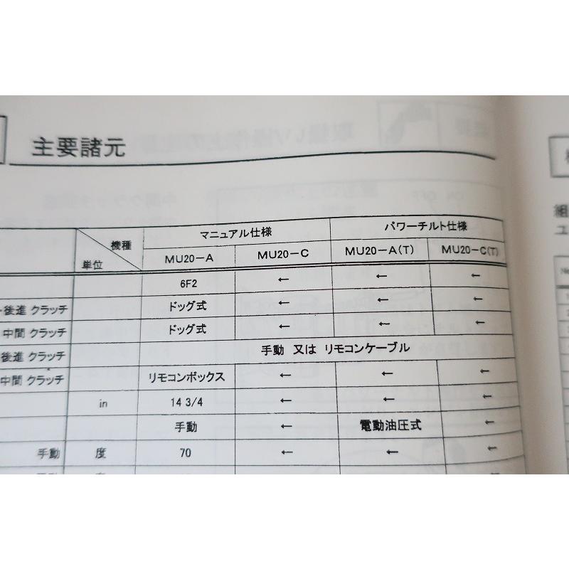ミートスラサー ユーザーズマニュアル HOBART EDGE14 Meat Slicer User Manual - Manuals+