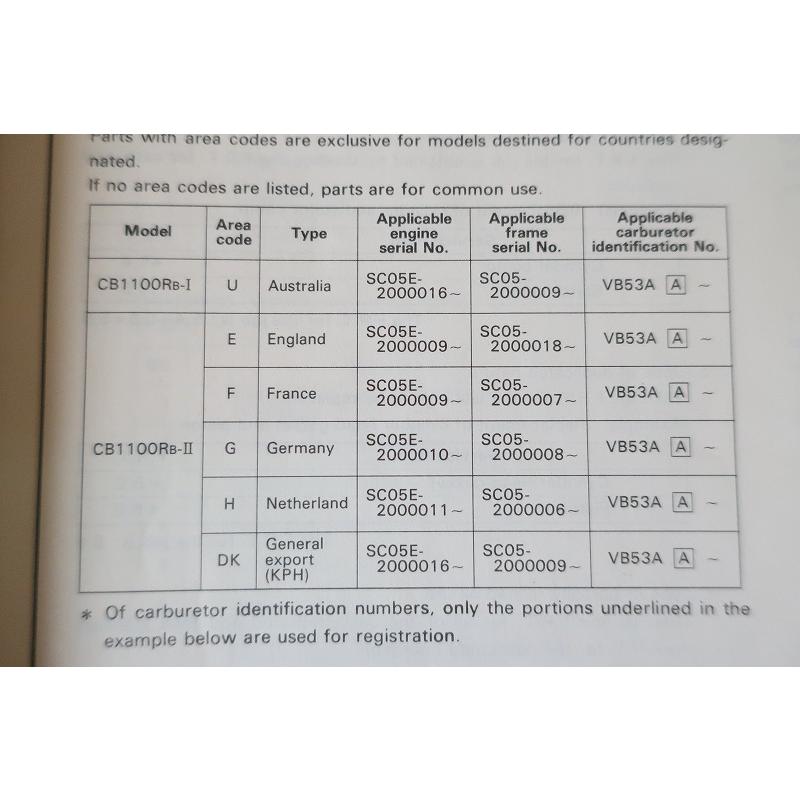 即決！CB1100R/1版/原本！/パーツリスト/CB1100RB/SC05-200
