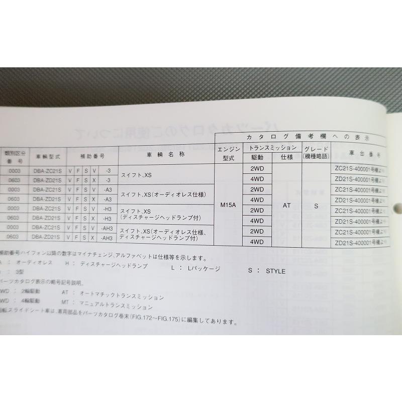 即決！スイフト(3型)/2版/パーツリスト/ZC11S/ZD11S/ZC21S/ZD21S/ZC71S