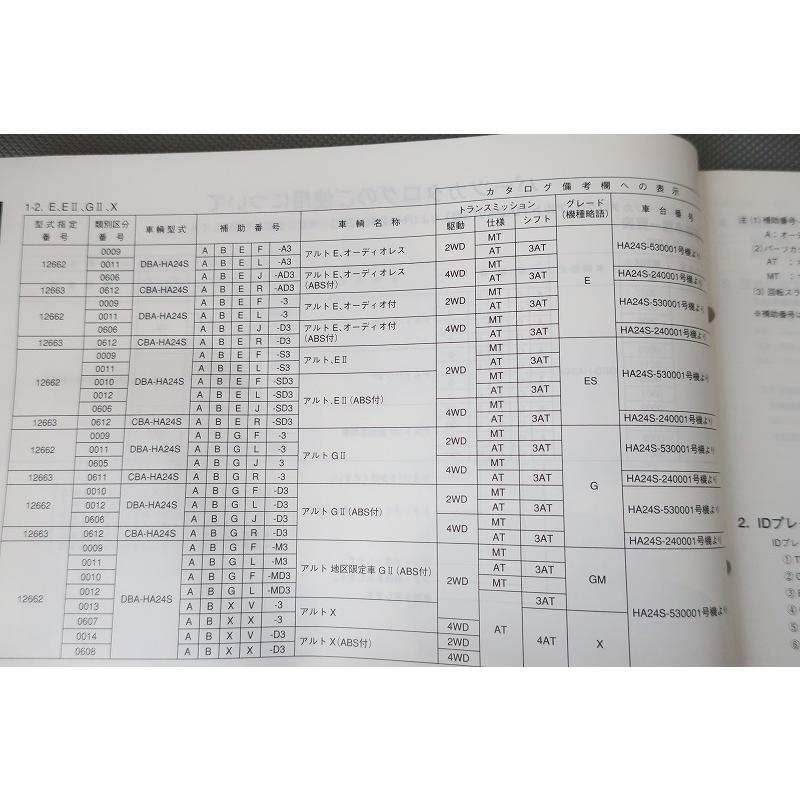 即決！アルト/3型/3版/パーツリスト/VS/VP/E/G/X/HA24V/HA24S