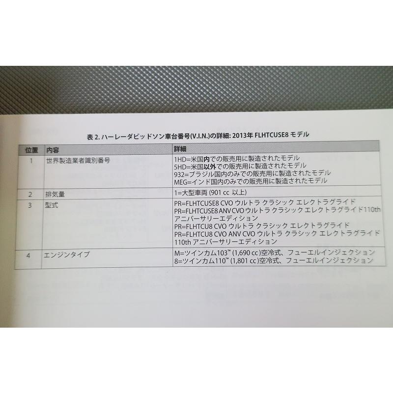 即決！FLHTCUSE/取扱説明書/2013/FLHTCUSE8/CVO/(検索：カスタム