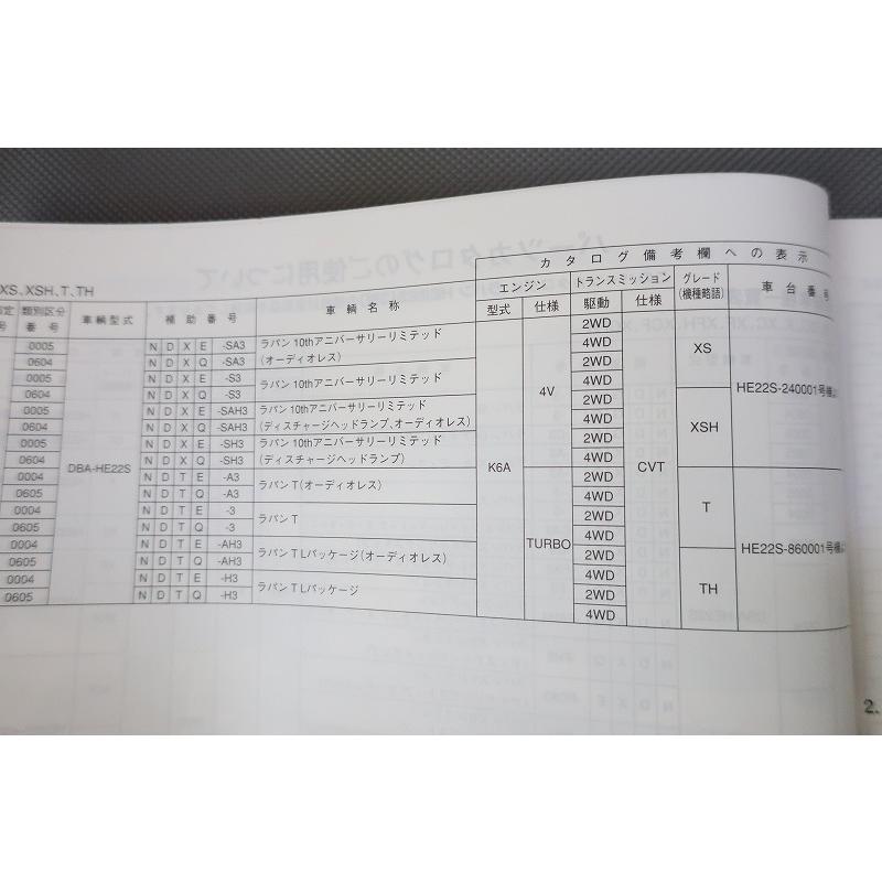 即決！ラパン/G/X/T/ターボ他(3型)//パーツリスト/HE22S/lapin