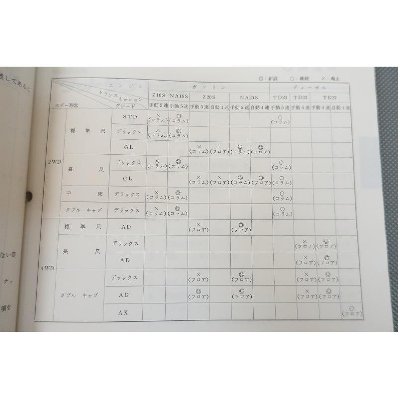 NISSAN ダットサントラック 整備要領書 整備要領書-A型エンジン1974年版 A10/A12/サニトラB10/B110/B210