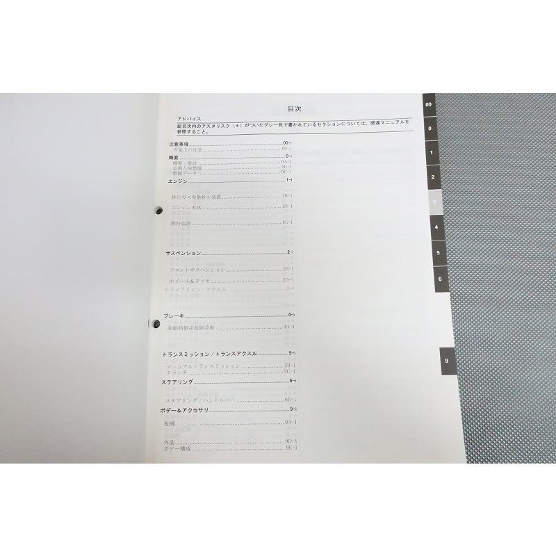 即決！SV650/SV650A/サービスマニュアル補足版/AL8/XAL8/VP55B-101