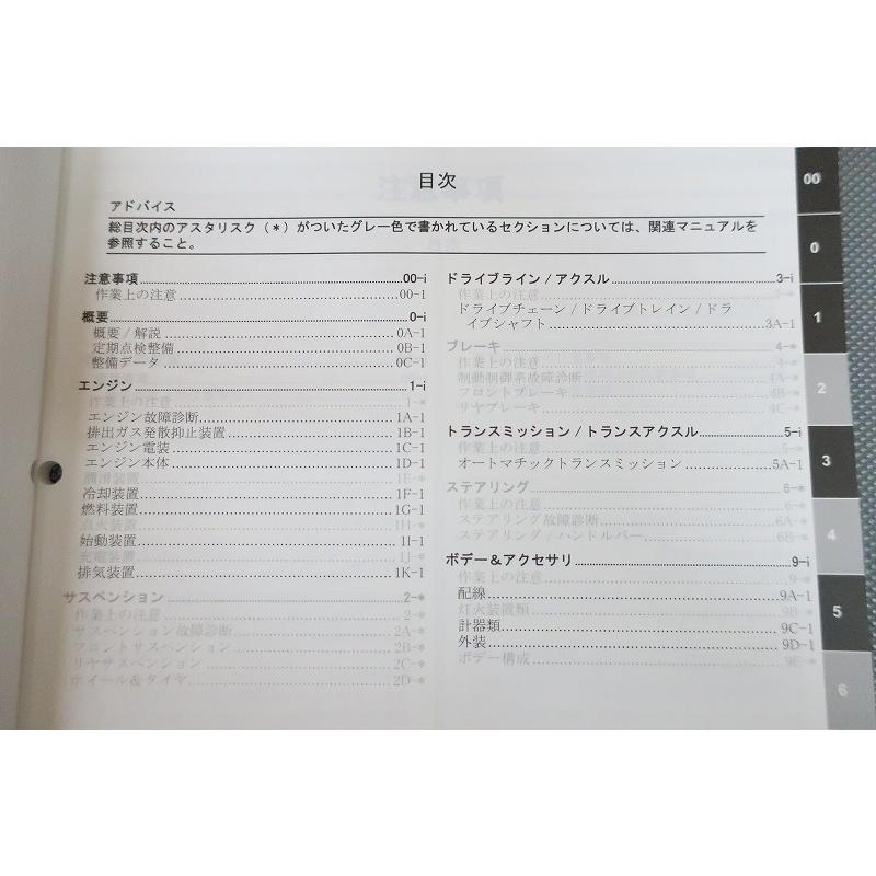 即決！バーグマン200/サービスマニュアル補足版/UH200L7/CH41A-704