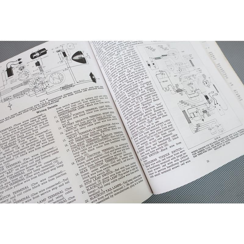 ハーレーダビッドソン サービスマニュアル⭐︎日本語版 即決！ハーレー/1940-58 45 SV/サービスマニュアル/トライカー