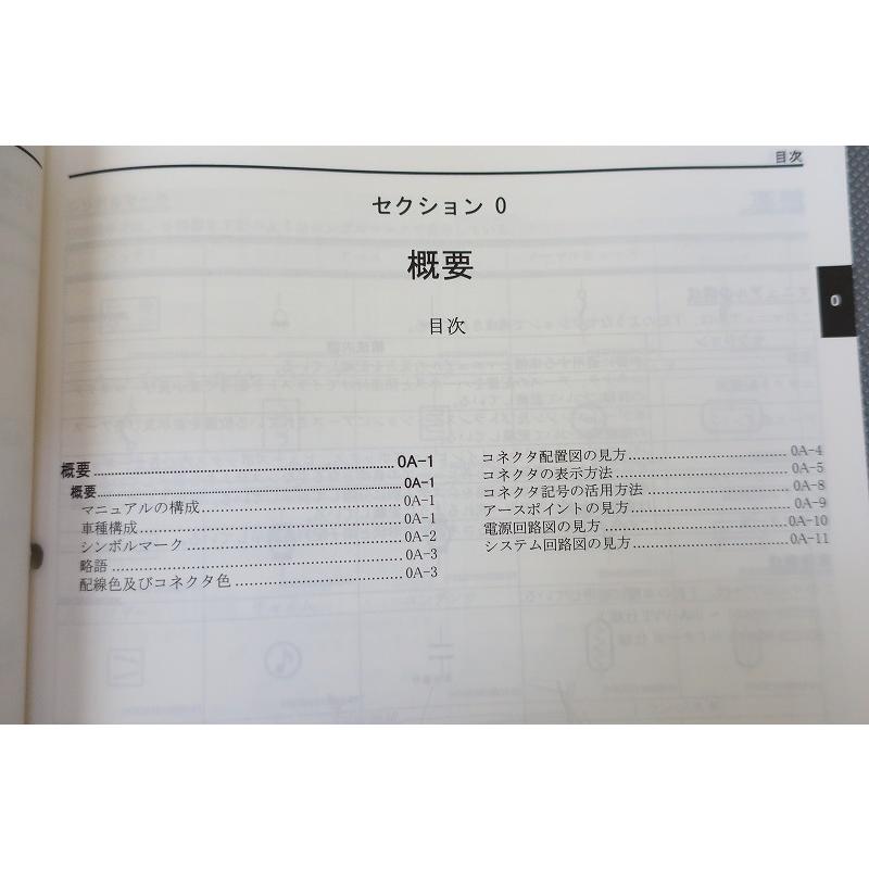 即決！ラパン/ターボ/サービスマニュアル/電気配線図集/HE22S/検索