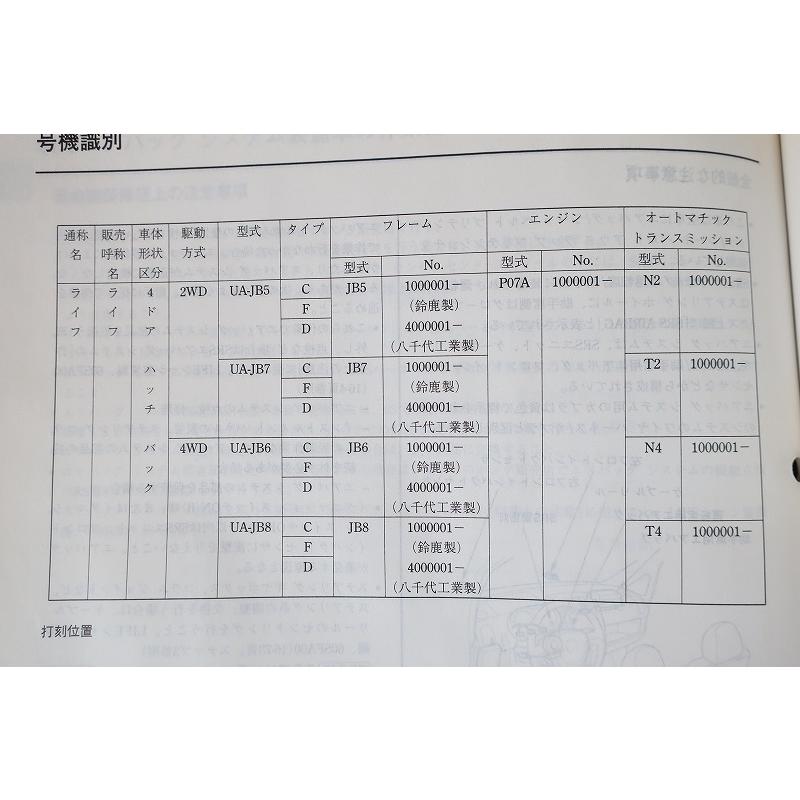 即決！LIFE ライフ/サービスマニュアル/ボディ整備編/JB5 JB6 JB7 JB8