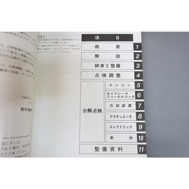 HP 2スポーツパーツリスト他セット HP 2スポーツパーツリスト他セット