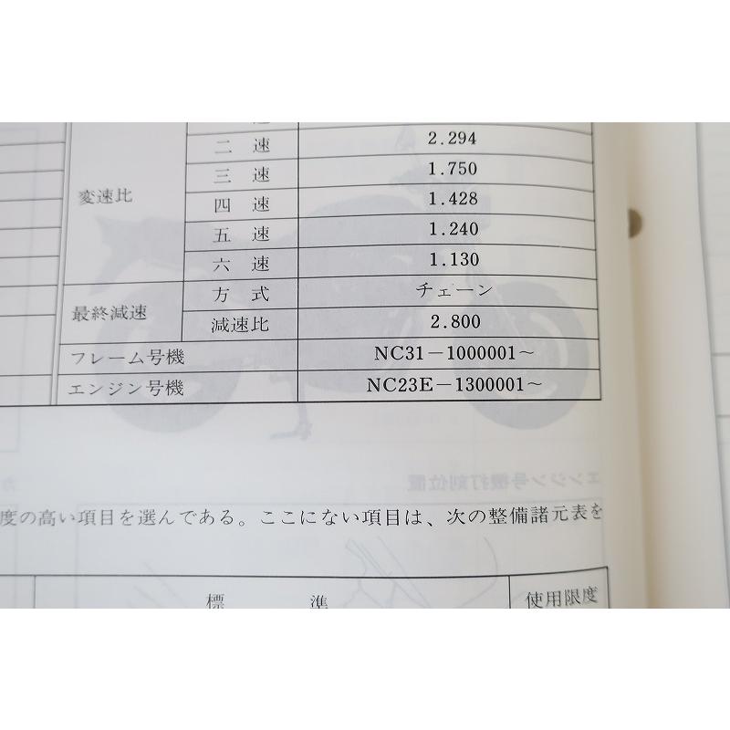 HONDA CB400SF NC31 サービスマニュアル HONDA CB400SF NC31 サービスマニュアル cb400sf nc31 サービス