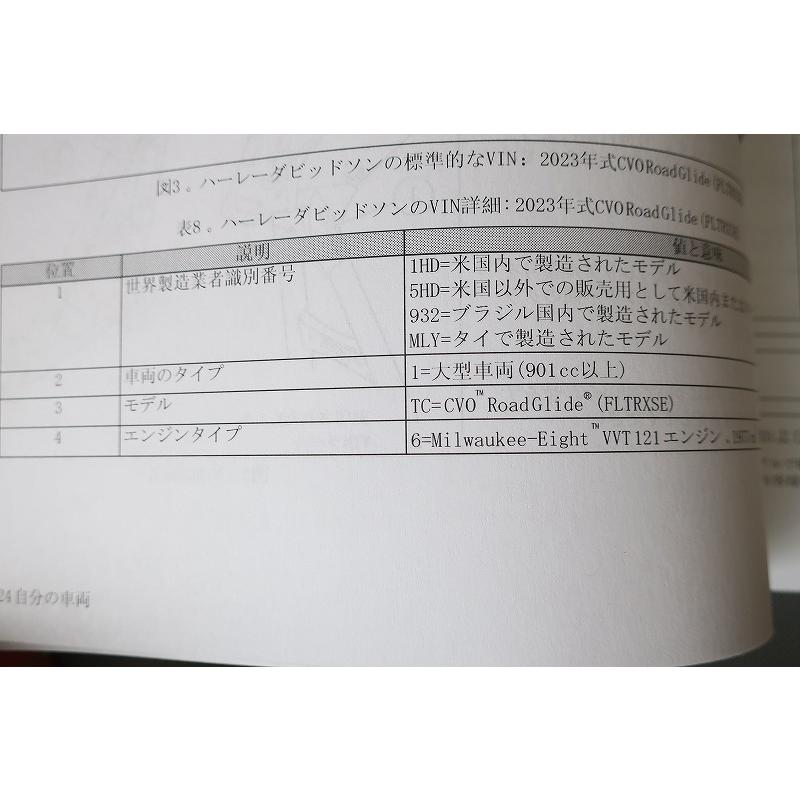 即決！ハーレー/FLTRXSE CVO ロードグライド/取扱説明書/2023/(検索