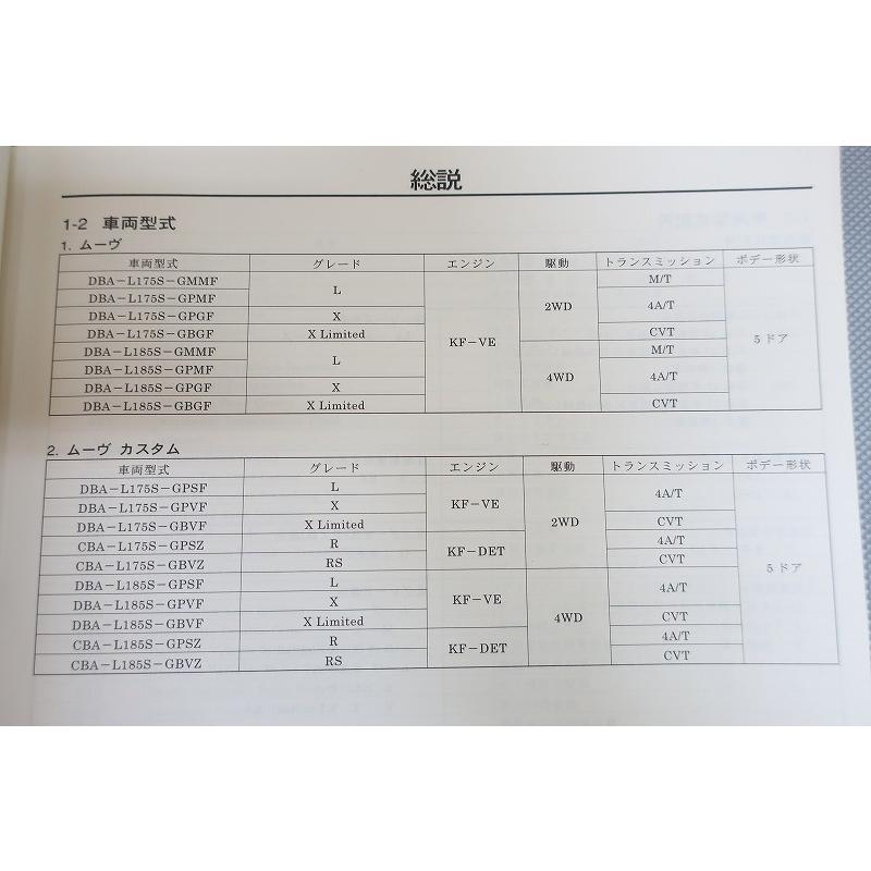 即決！ムーブ/新型車解説書(サービスマニュアル)/L175S/L185S/ムーヴ