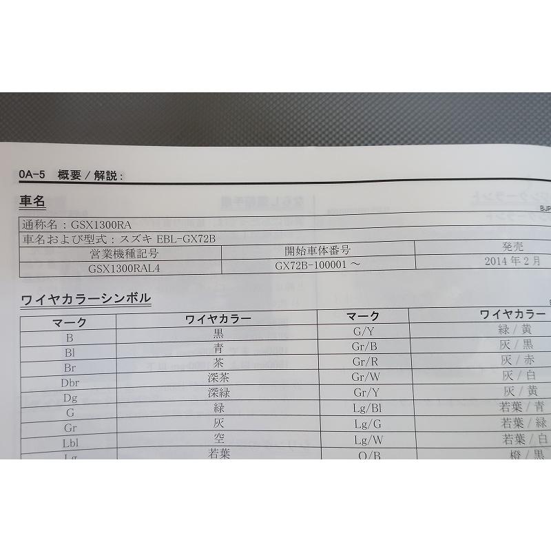 即決！GSX1300Rハヤブサ(L4)/サービスマニュアル/GX72B/GSX1300RAL4