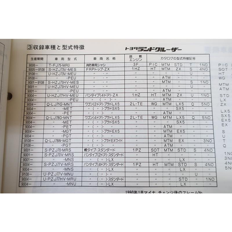 即決！ランドクルーザー//パーツリスト/FJ75 HZJ73 77 LJ71 78 PZJ70