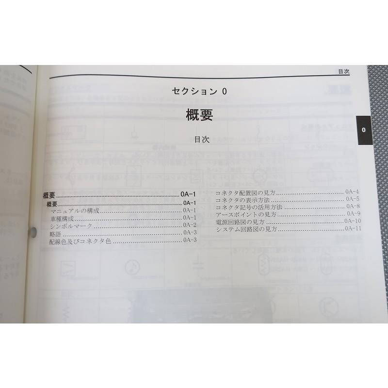 即決！アルト/サービスマニュアル/電気配線図集/HA25V/HA25S/ALTO