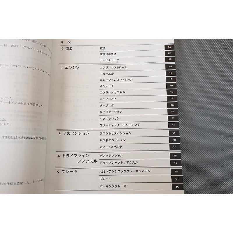 即決！ツイン/TWIN/サービスマニュアル/整備/基本版/EC22S/K6A/検索