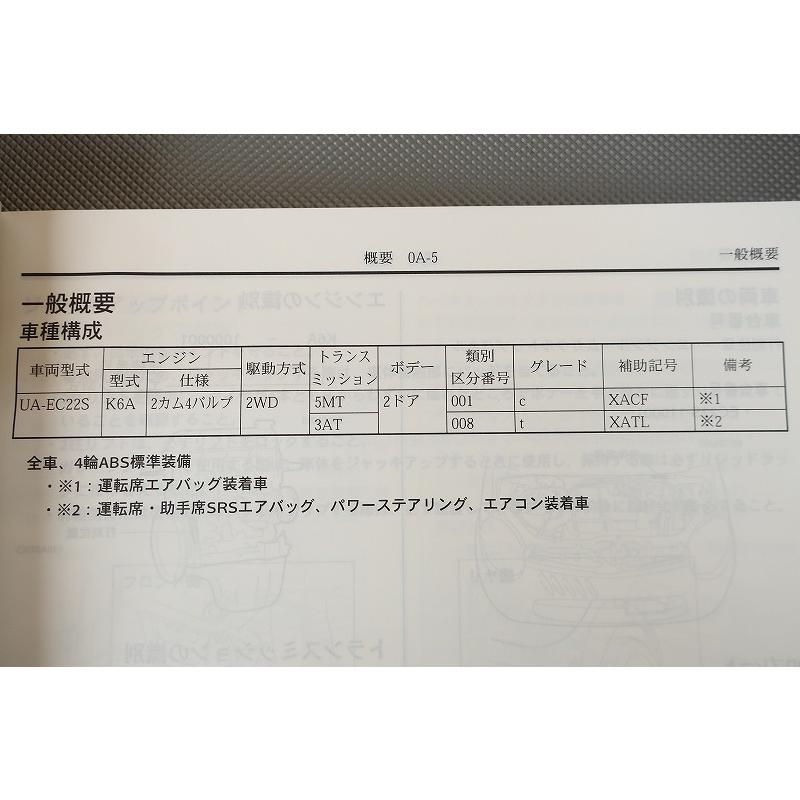 即決！ツイン/TWIN/サービスマニュアル/整備/基本版/EC22S/K6A/検索