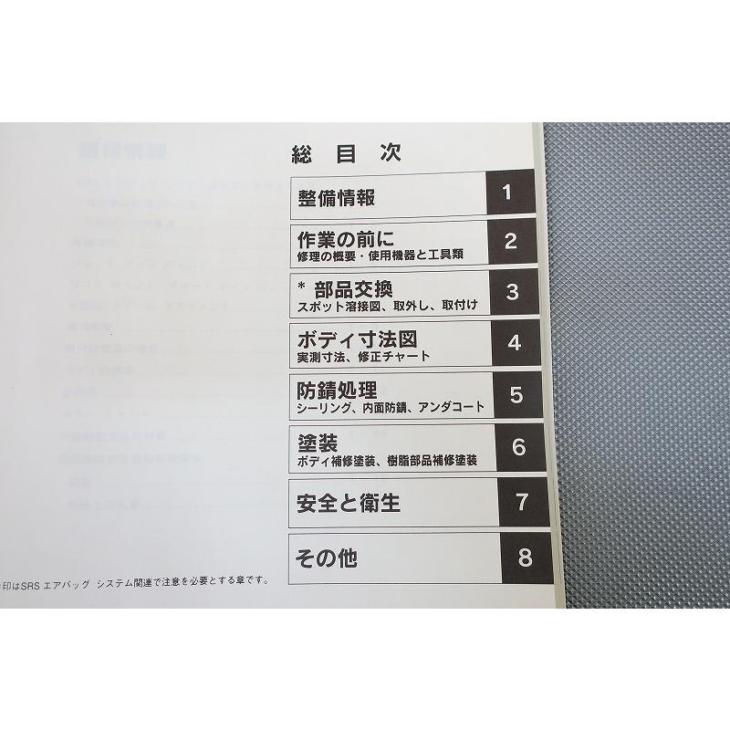 即決！アクティ/サービスマニュアル/ボディ整備編/HA6/HA7(100-)/ACTY