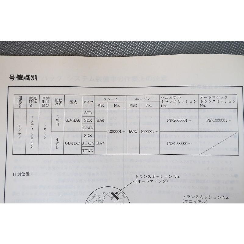 即決！アクティ/サービスマニュアル/ボディ整備編/HA6/HA7(100-)/ACTY