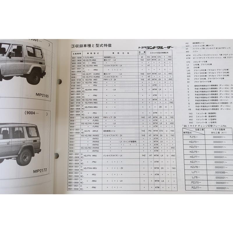即決！ランドクルーザー/パーツリスト/FJ75/HZJ70/73/75/77/74/76/79
