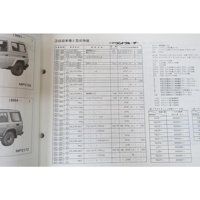 即決！ランドクルーザー/プラド/パーツリスト/FJ75/HZJ70/73/75/77