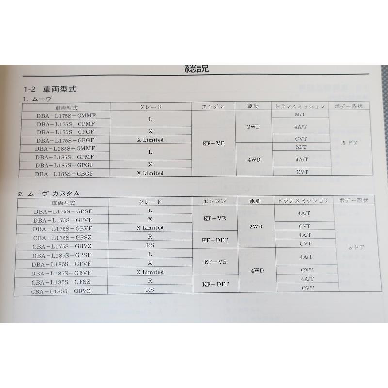 即決！ムーブ/新型車解説書(サービスマニュアル)/L175S/L185S/ムーヴ