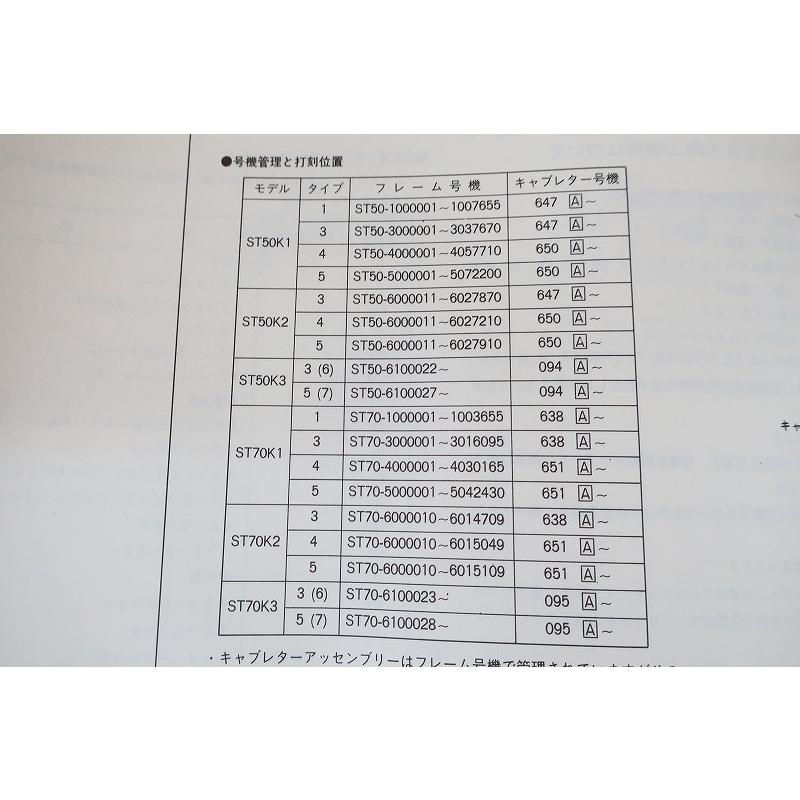 即決！ダックス50/70/1版/パーツリスト/ST50K1/K2/K3/ST70K1/K2/K3/DAX