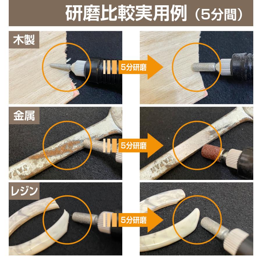 ミニルーター リューター 高速回転 コンパクト 軽量 彫刻/穴あけ/研磨