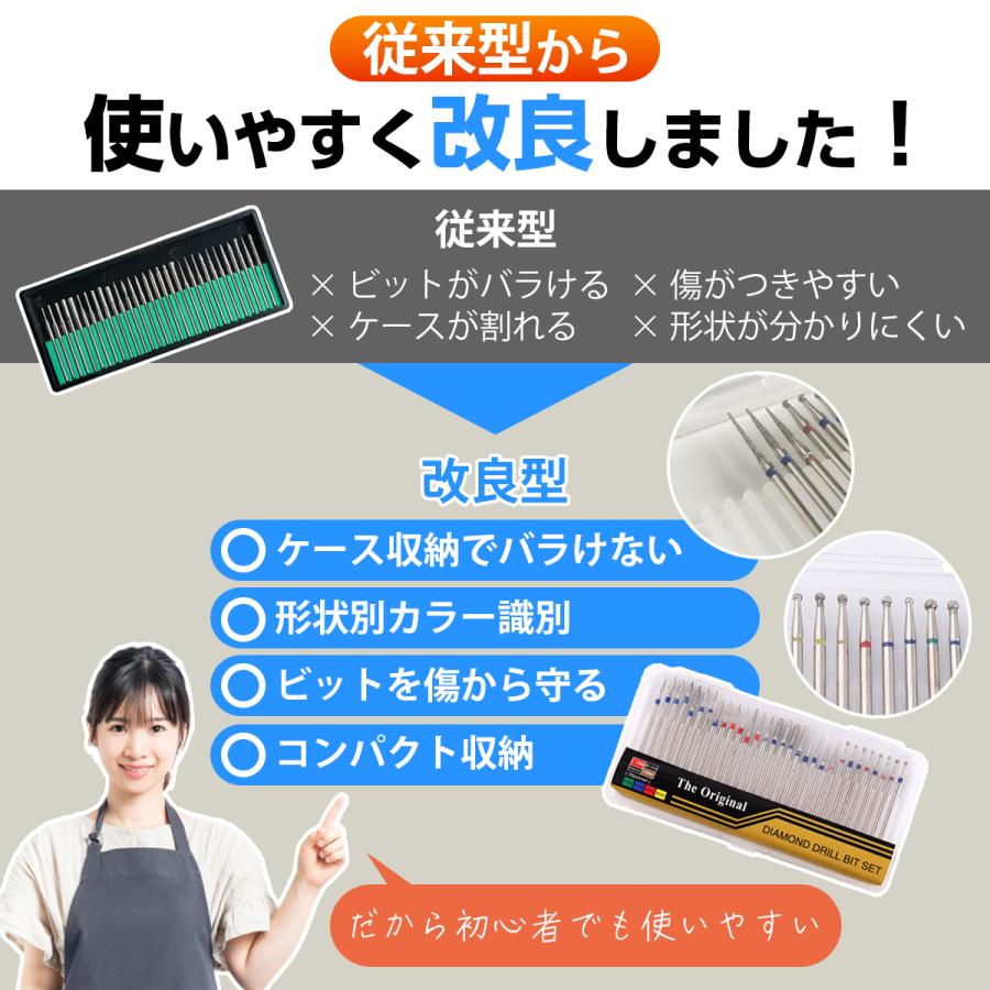 ミニルーター リューター 高速回転 コンパクト 軽量 彫刻/穴あけ/研磨