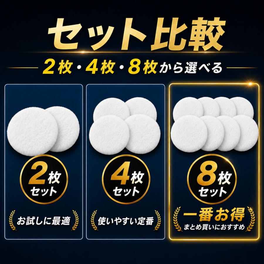 ウールバフ 125mm 細目 羊毛バフ ポリッシャー パフ 車磨き 研磨