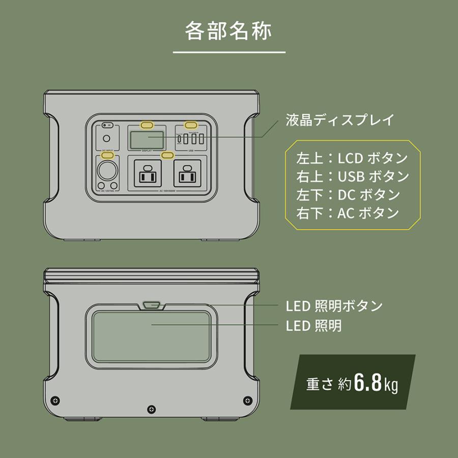 Owltech ポータブル電源 172800mAh 622Wh 大容量 家庭用蓄電池 ebi