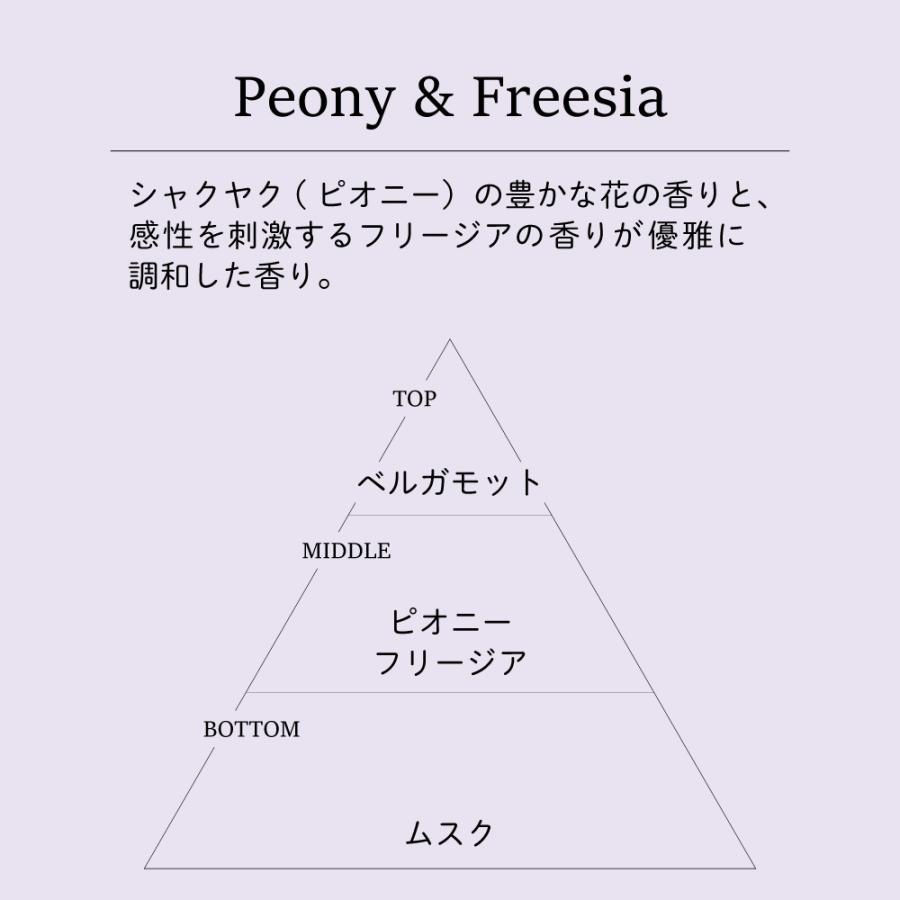 ルーム&ファブリックミスト A'ROMA 500ml GOLD EDITION |  | 10