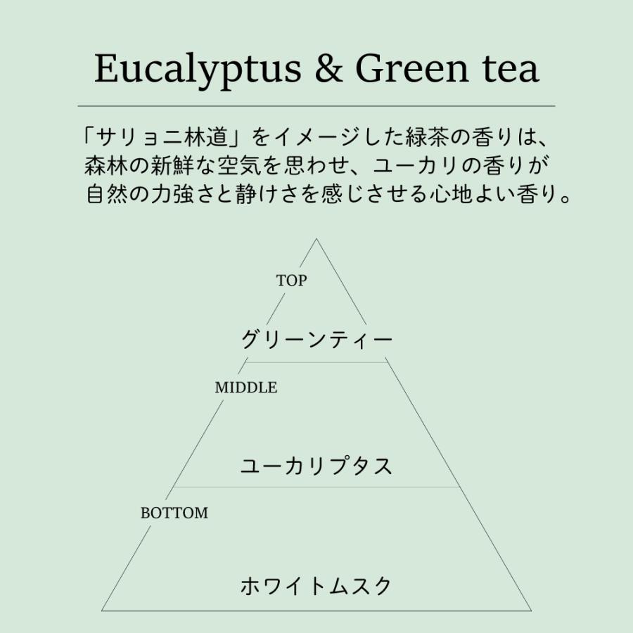 ルーム&ファブリックミスト A'ROMA 500ml GOLD EDITION |  | 12