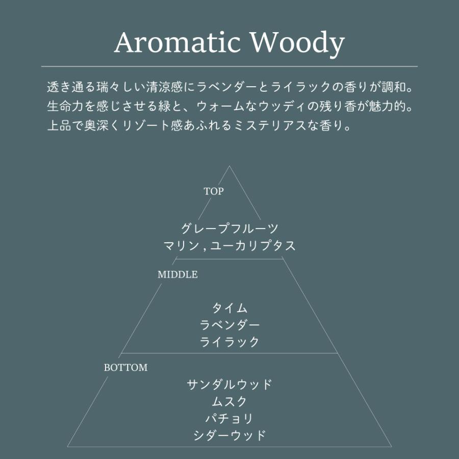 パフューム ディフューザー A'ROMA 500ml LE BLANC HOTEL WOOD COLLECTION |  | 12