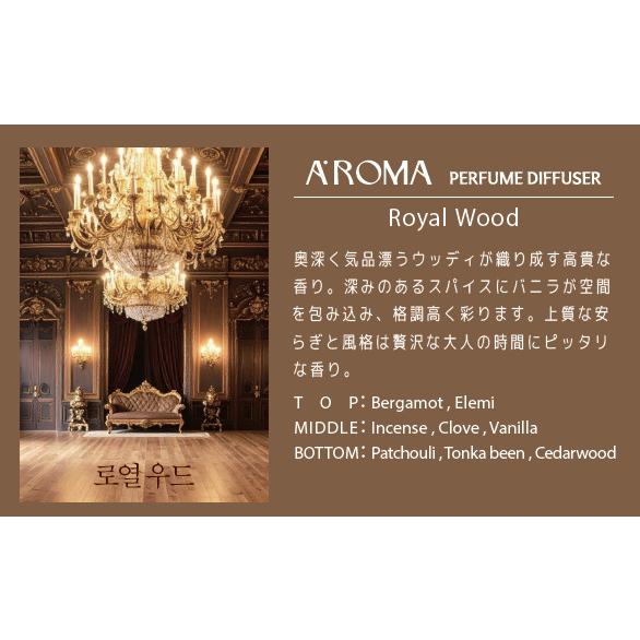 リードディフューザー A'ROMA 500ml PERFUME DIFFUSER 限定P |  | 05