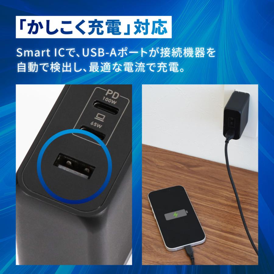 AC充電器 Type-C 100W PD Type-C×2 Type-A×1 GaN採用 | Owltech | 02