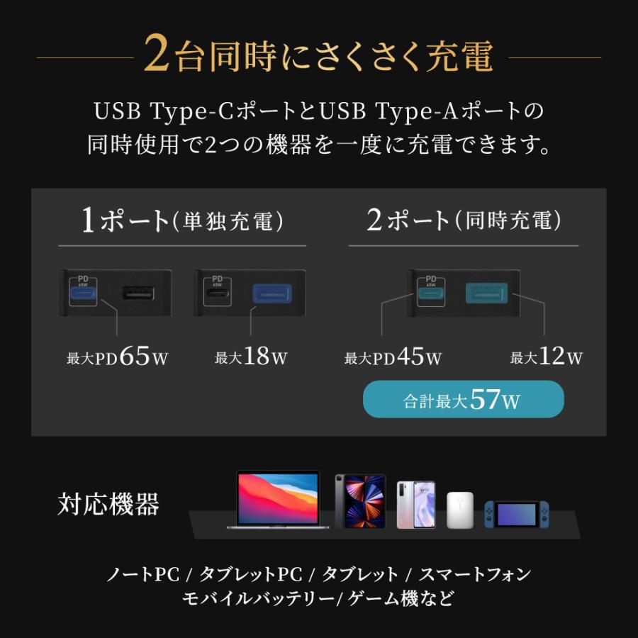 ACアダプター 充電器 スマホ パソコン 65W 急速充電 コンパクト 2ポート タイプc USB PD対応 薄型 type-c usb GaN採用 | Owltech | 04