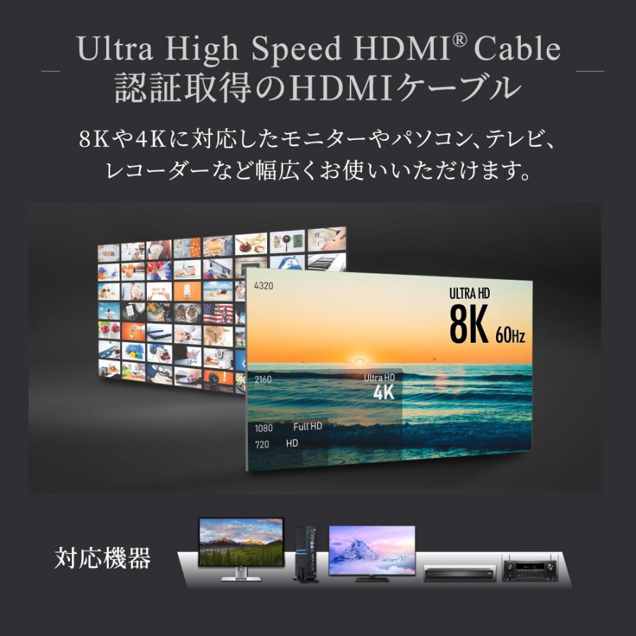 HDMIケーブル 2m  映像出力ケーブル イーサネット対応｜owltech｜02