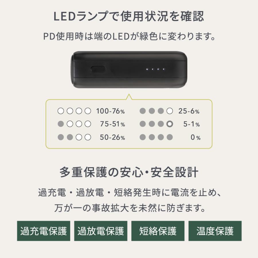 Owltech（オウルテック） モバイルバッテリー 10000mAh 最大PD30W対応
