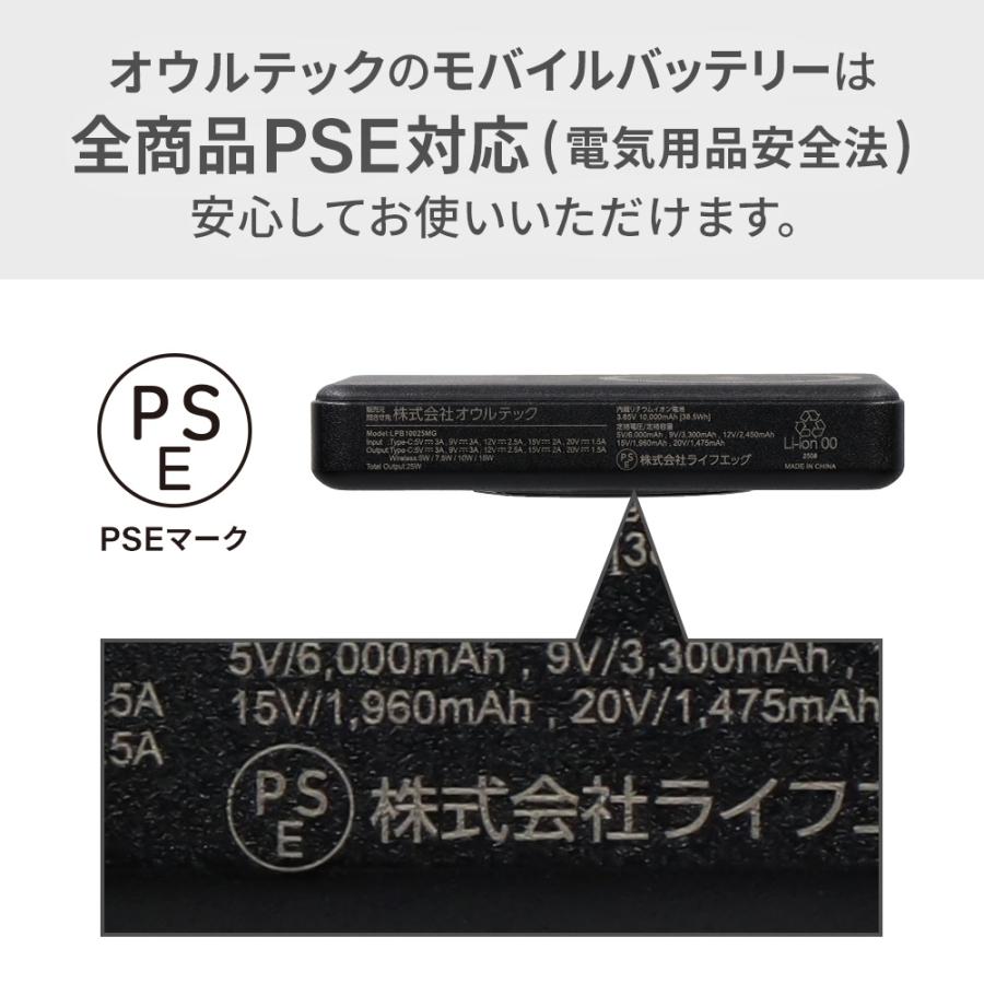 Owltech（オウルテック） モバイルバッテリー 準固体電池 半固体 Type