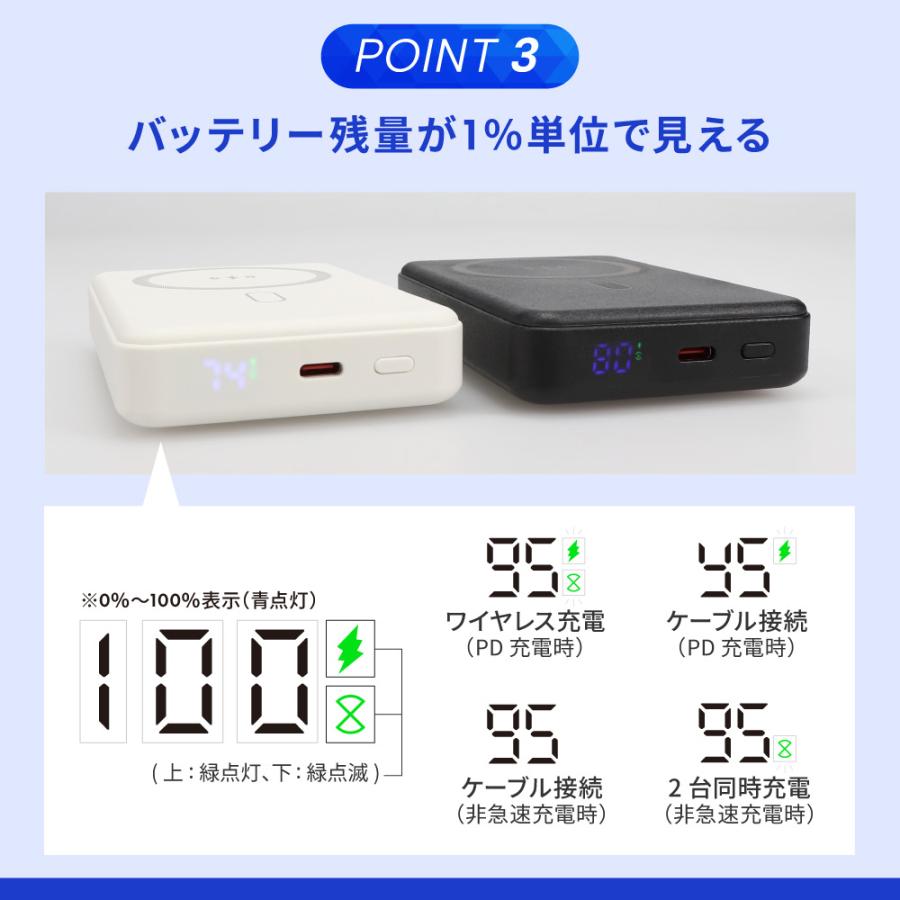 Owltech（オウルテック） モバイルバッテリー 10000mAh Type-C