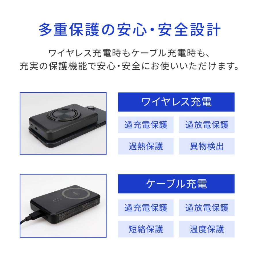 Owltech（オウルテック） モバイルバッテリー 準固体電池 半固体 Type 