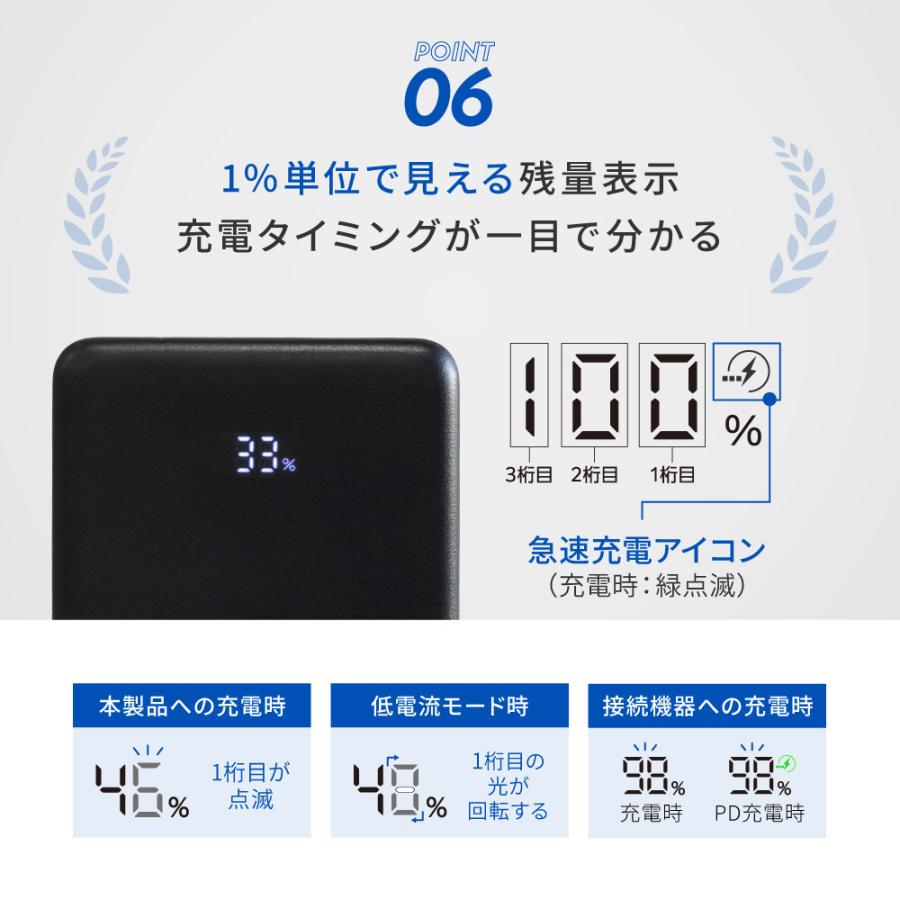 Owltech（オウルテック） モバイルバッテリー Type-C Type-A 同時充電